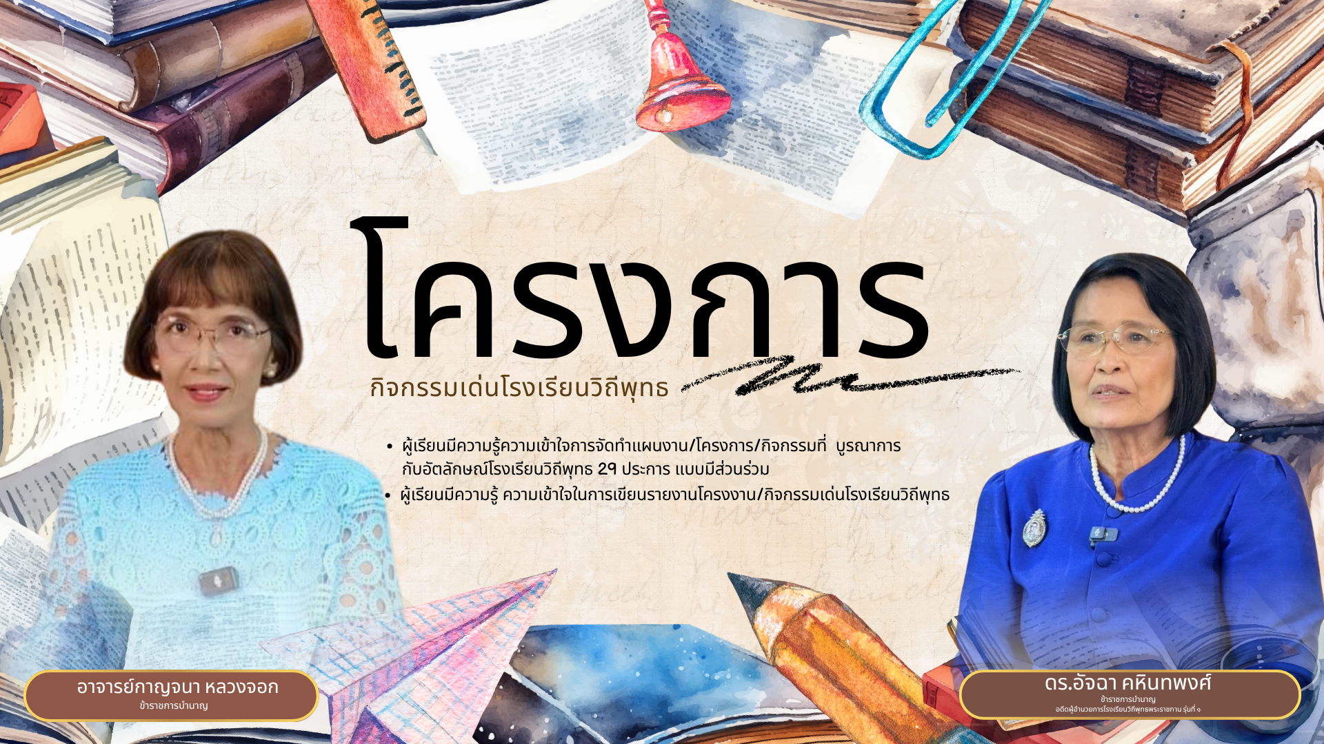 โครงการ / กิจกรรมเด่นโรงเรียนวิถีพุทธ 001